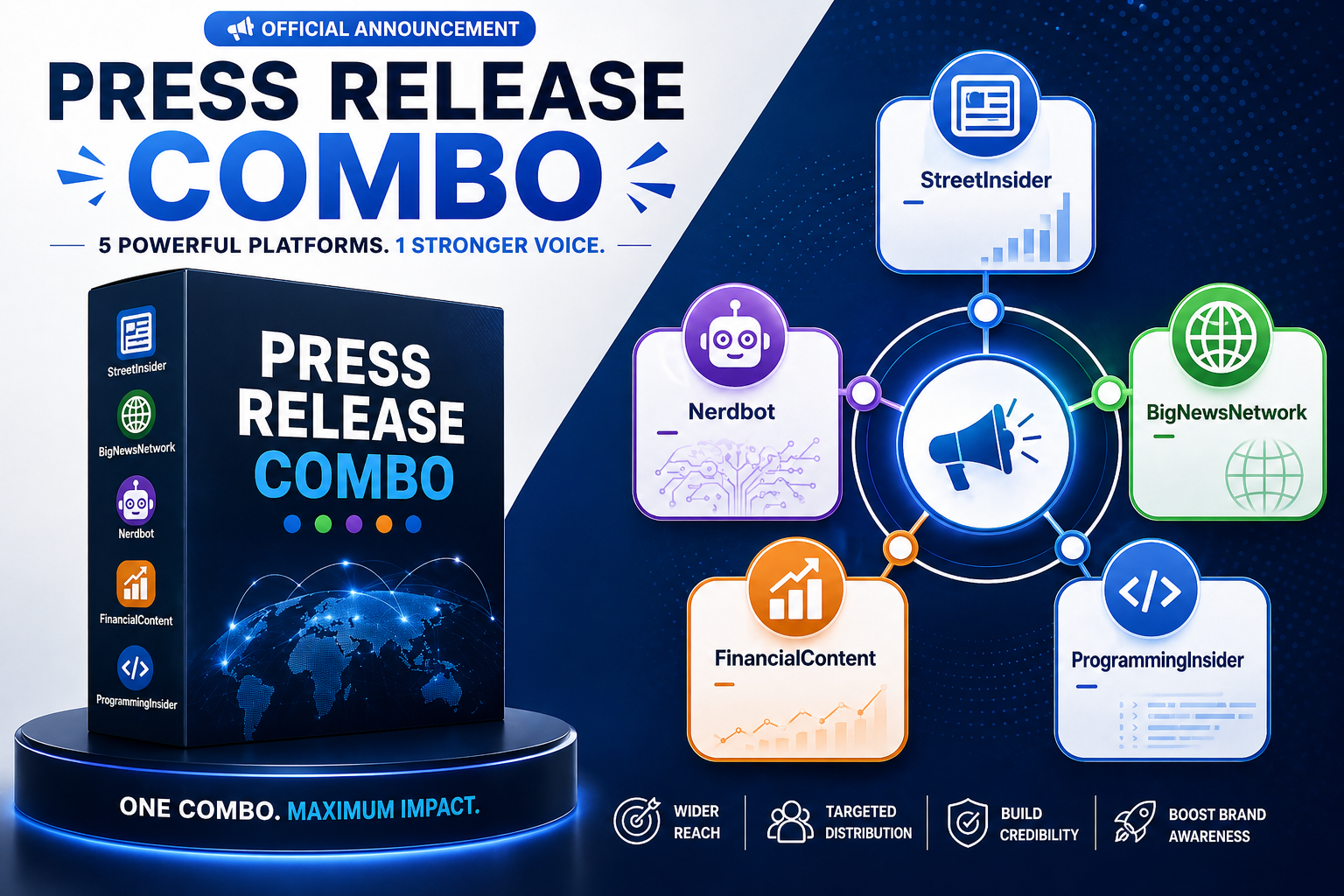 New Combo -Streetinsider + Bignewsnetwork +financialcontent
