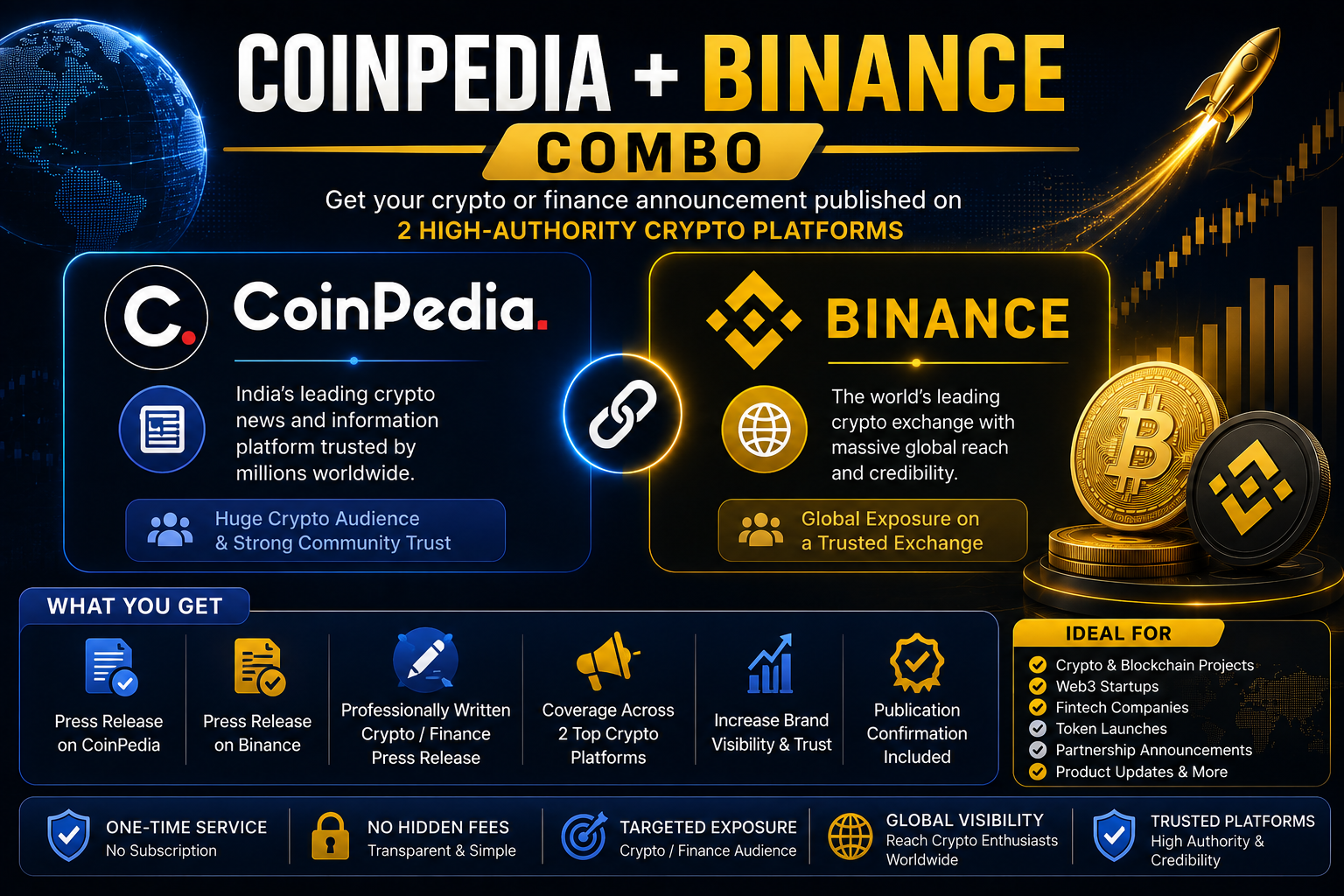 CoinPedia Combo - CoinPedia + Binance Combo (Crypto/Finance allowed)
