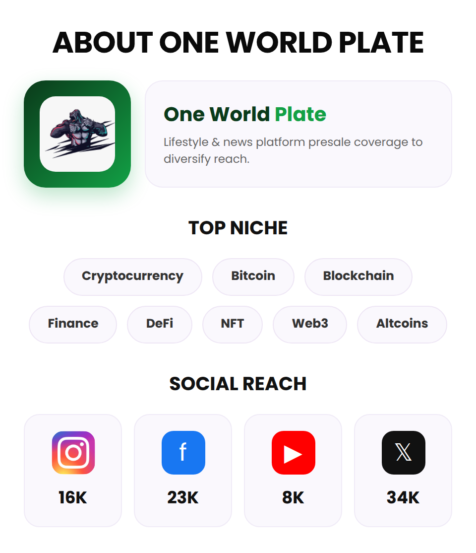 One World Plate (Crypto Press Release) - Image 3